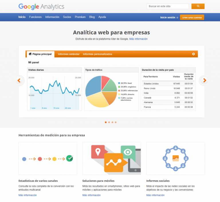 Google analytics id. Гугл Аналитика. Аналитика веб-сайтов. Google Analytics недостатки. Id20 Аналитика.